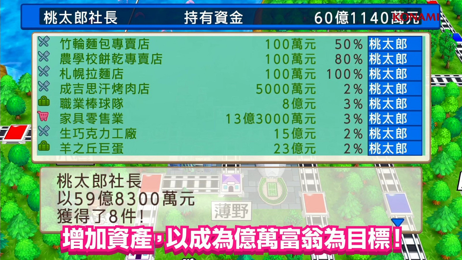 《桃太郎電鐵：昭和平成令和也是定番》將推出中文版 登陸Switch