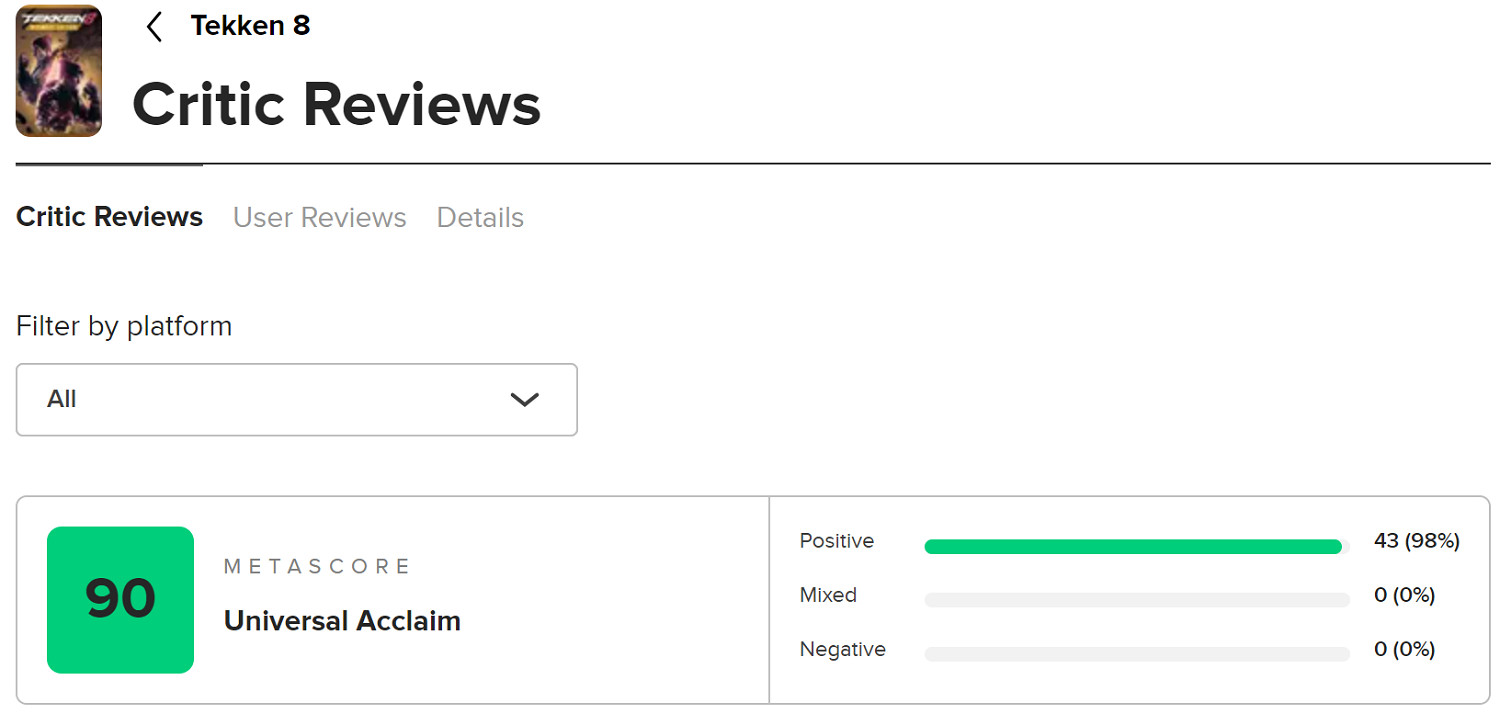 《鐵拳8》媒體評分均分90！ M站43家媒體均為好評