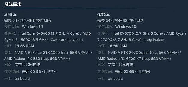 《霧鎖王國》遊戲售價最新介紹 《霧鎖王國》遊戲售價最新介紹
