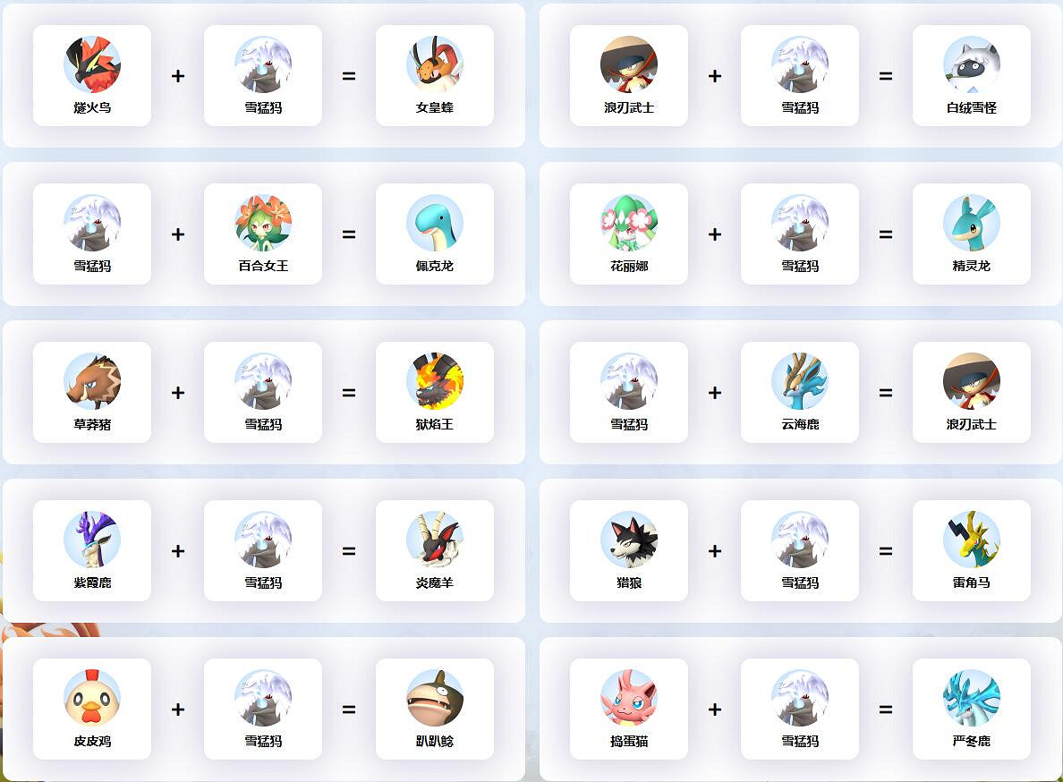 《幻獸帕魯》雪猛獁配種公式一覽 《幻獸帕魯》雪猛獁配種公式一覽