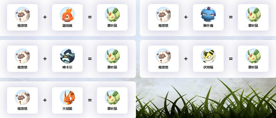 《幻獸帕魯》翠葉鼠配種公式一覽 《幻獸帕魯》翠葉鼠配種公式一覽