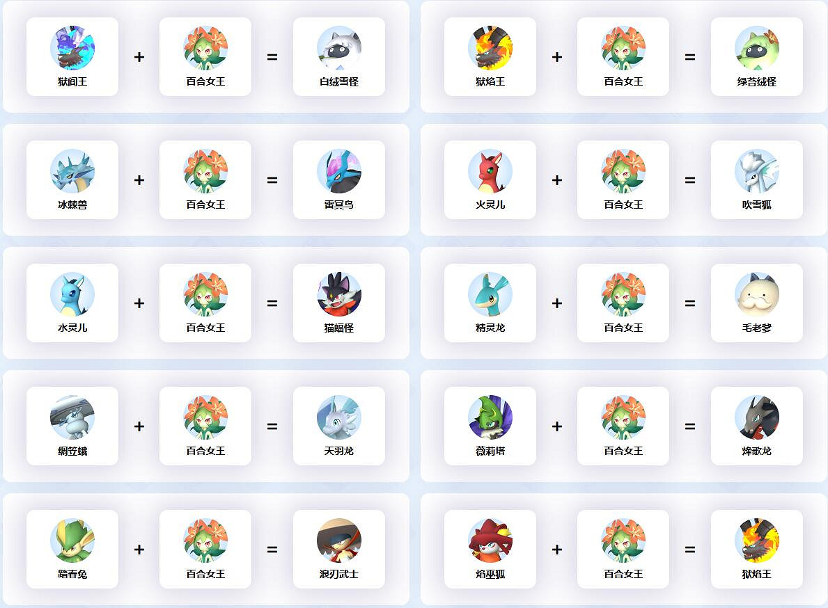 《幻獸帕魯》百合女王配種公式一覽 《幻獸帕魯》百合女王配種公式一覽