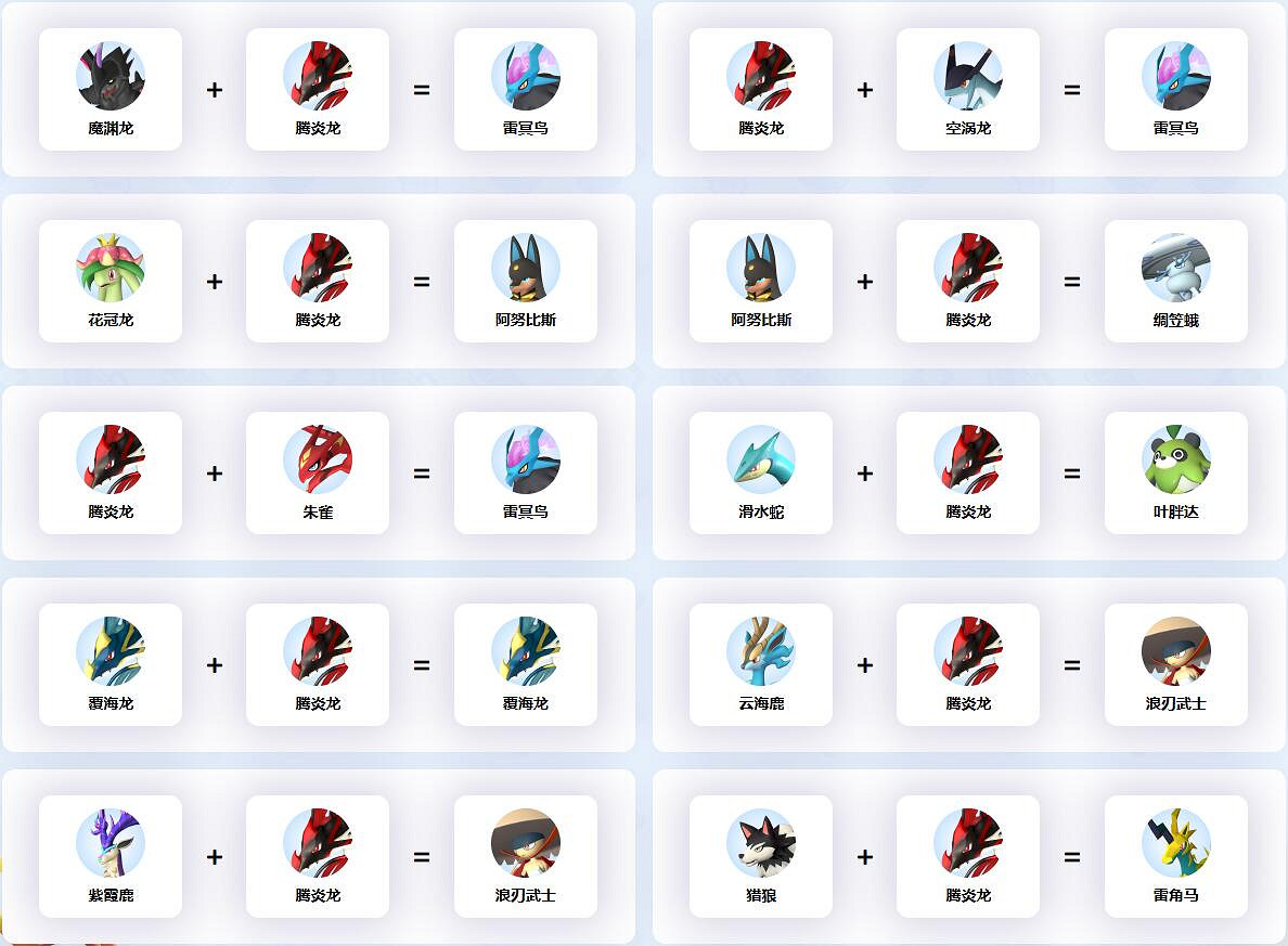 《幻獸帕魯》騰炎龍配種公式一覽 《幻獸帕魯》騰炎龍配種公式一覽