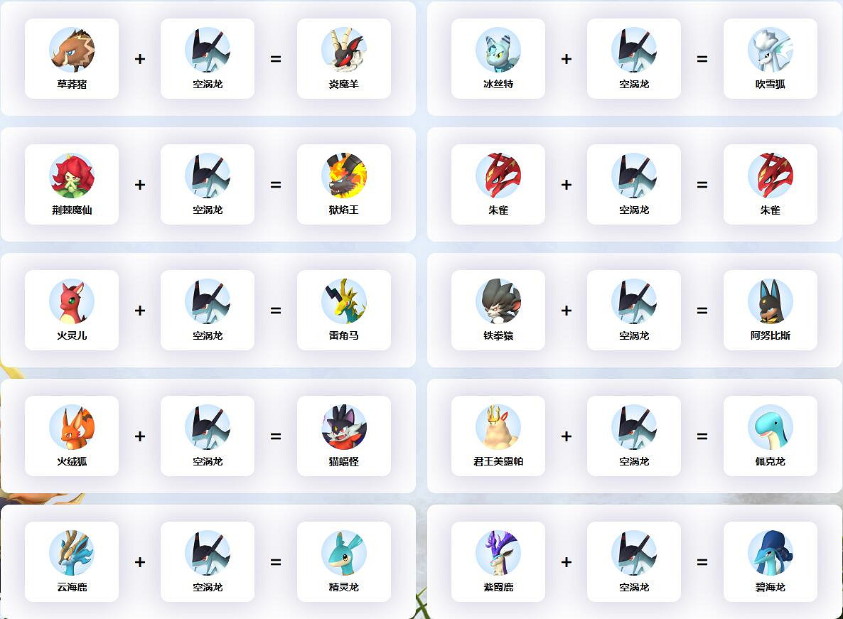 《幻獸帕魯》空渦龍配種公式一覽