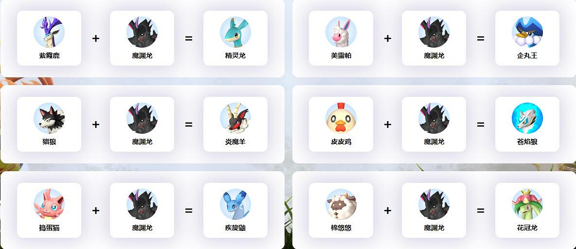 《幻獸帕魯》魔淵龍配種公式一覽