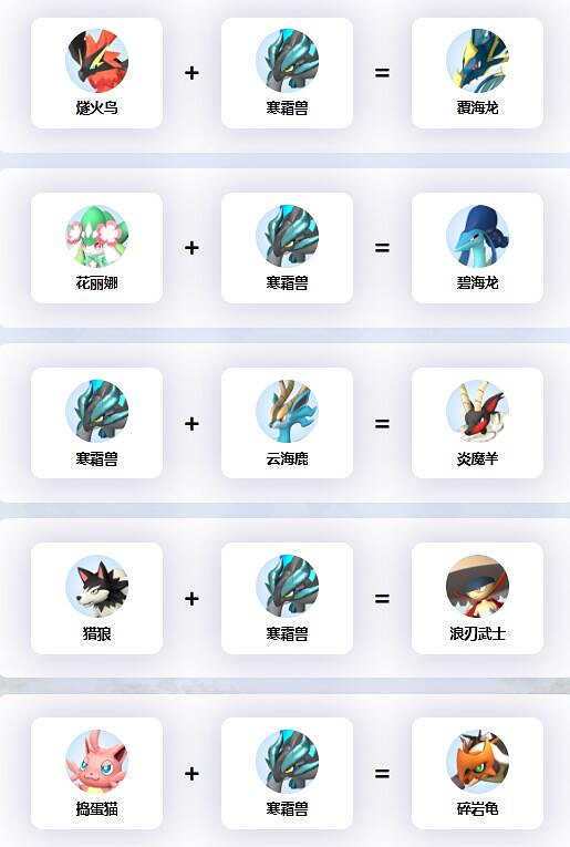《幻獸帕魯》寒霜獸配種公式一覽