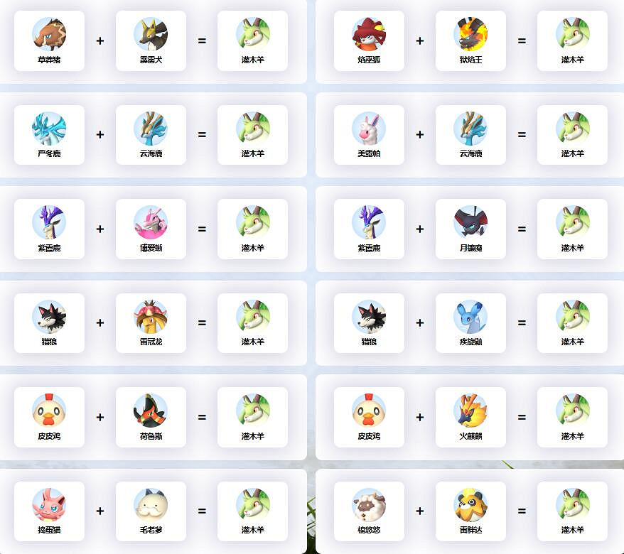 《幻獸帕魯》灌木羊配種公式一覽 《幻獸帕魯》灌木羊配種公式一覽