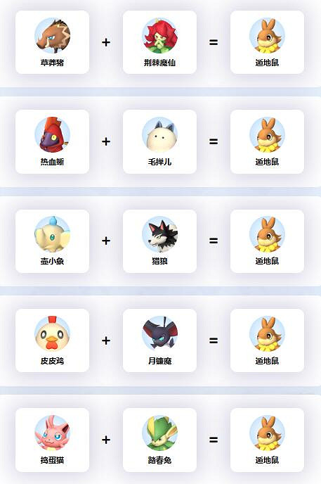 《幻獸帕魯》遁地鼠配種公式一覽