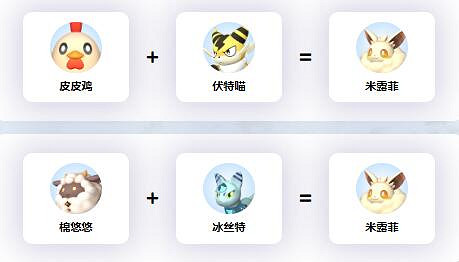 《幻獸帕魯》米露菲配種公式一覽 《幻獸帕魯》米露菲配種公式一覽