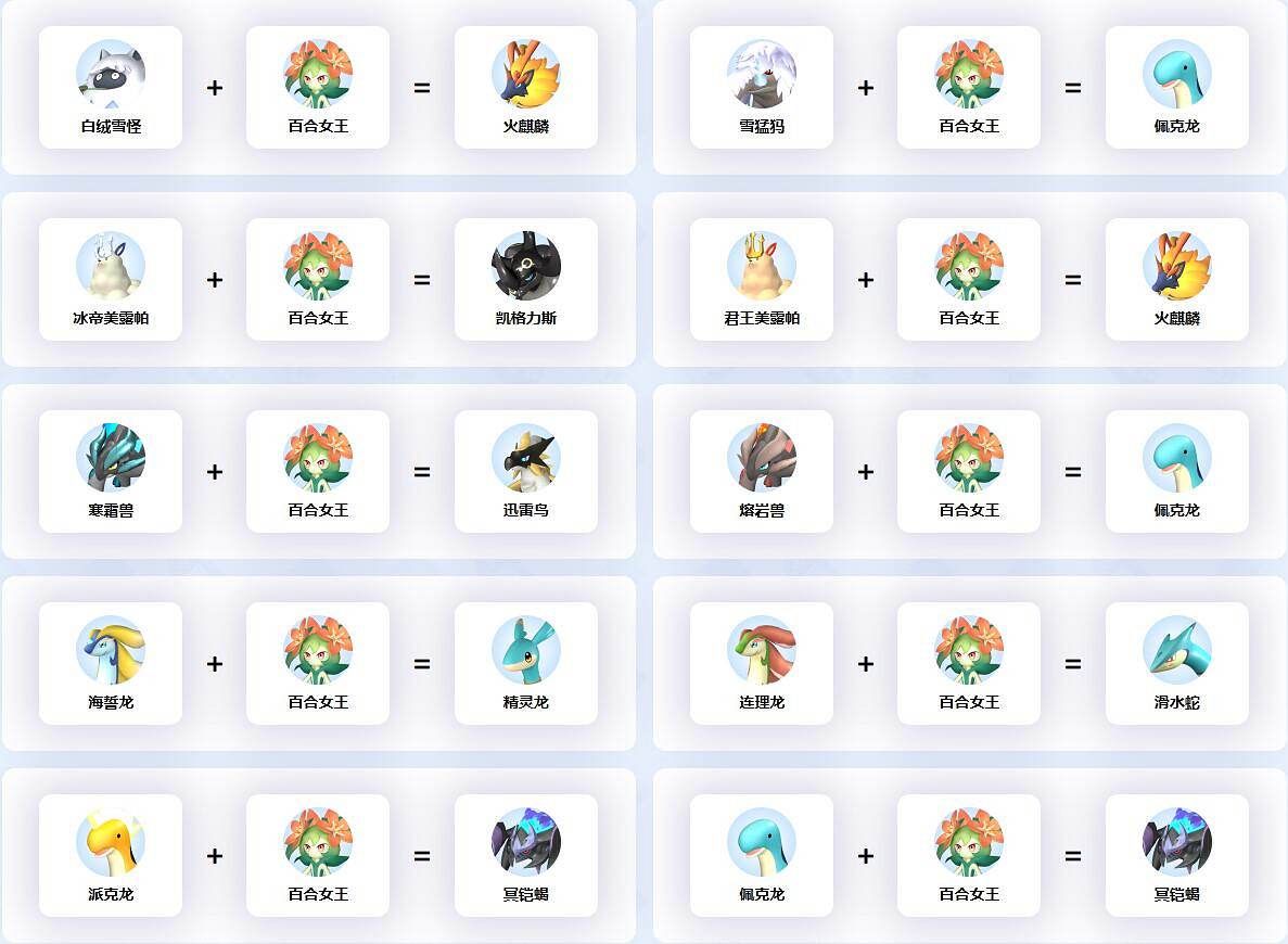 《幻獸帕魯》百合女王配種公式一覽 《幻獸帕魯》百合女王配種公式一覽