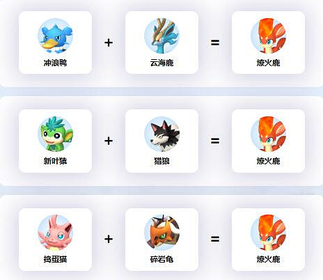 《幻獸帕魯》燎火鹿配種公式一覽 《幻獸帕魯》燎火鹿配種公式一覽