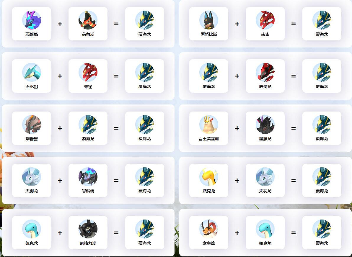 《幻獸帕魯》覆海龍配種公式一覽 《幻獸帕魯》覆海龍配種公式一覽