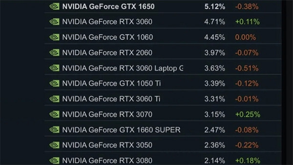 《幻獸帕魯》1060能不能玩說明 《幻獸帕魯》1060能不能玩說明