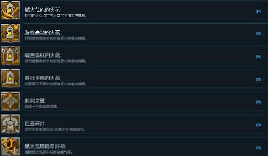 《霧鎖王國》成就攻略要點一覽 《霧鎖王國》成就攻略要點一覽