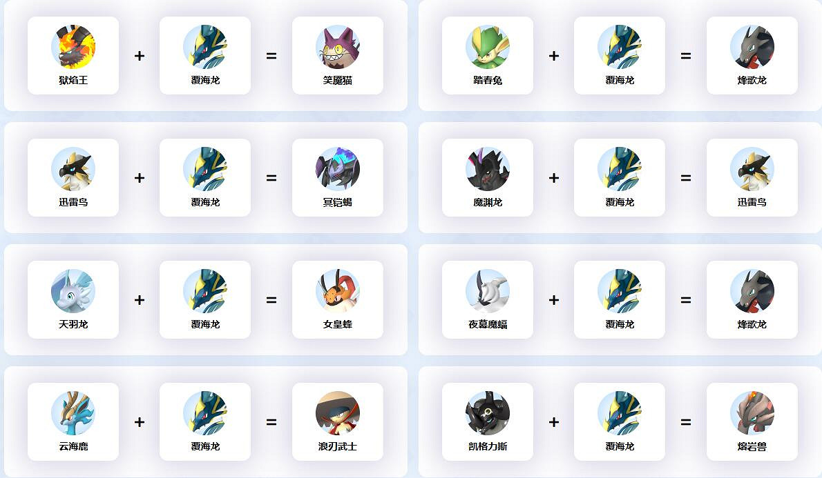 《幻獸帕魯》覆海龍配種公式一覽 《幻獸帕魯》覆海龍配種公式一覽