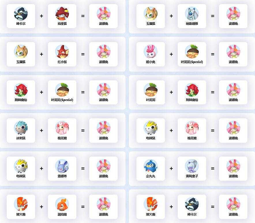 《幻獸帕魯》波娜兔配種公式一覽 《幻獸帕魯》波娜兔配種公式一覽