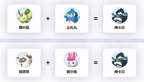 《幻獸帕魯》啼卡爾配種公式一覽 《幻獸帕魯》啼卡爾配種公式一覽