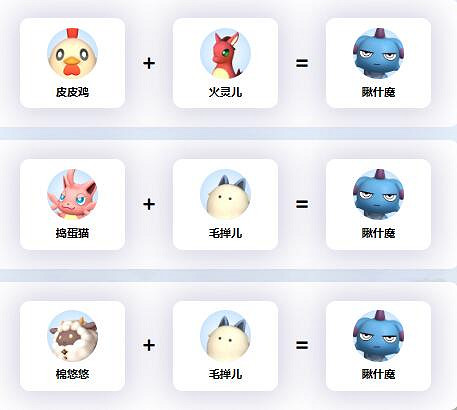 《幻獸帕魯》瞅什魔配種公式一覽 《幻獸帕魯》瞅什魔配種公式一覽