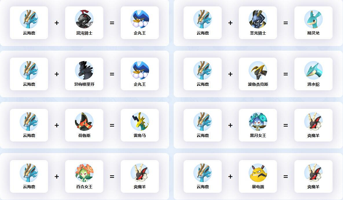 《幻獸帕魯》雲海鹿配種公式一覽 《幻獸帕魯》雲海鹿配種公式一覽