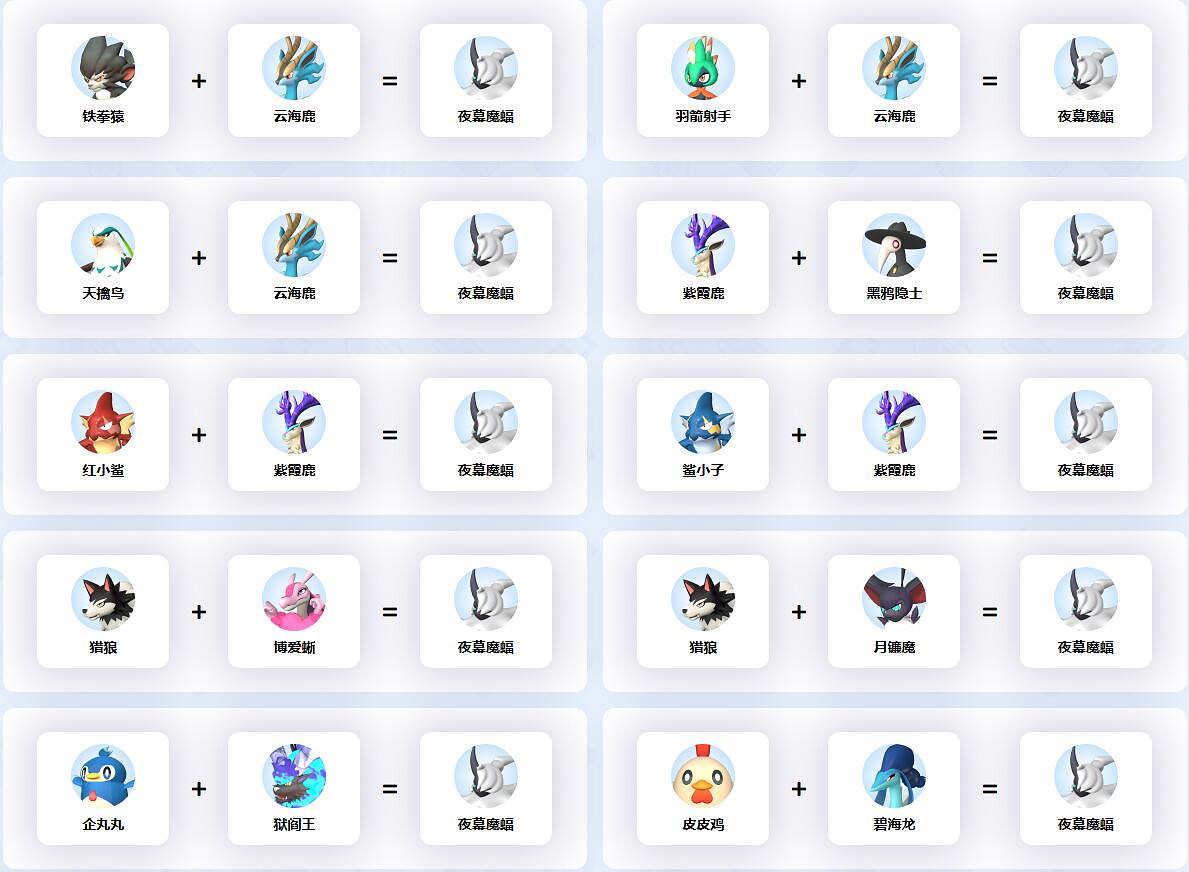 《幻獸帕魯》夜幕魔蝠配種公式一覽 《幻獸帕魯》夜幕魔蝠配種公式一覽
