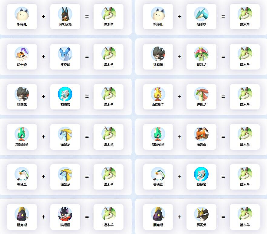 《幻獸帕魯》灌木羊配種公式一覽 《幻獸帕魯》灌木羊配種公式一覽