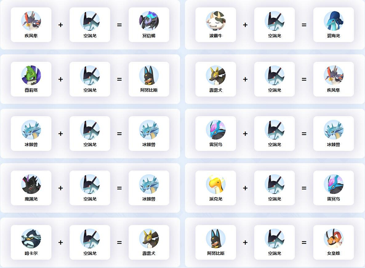 《幻獸帕魯》空渦龍配種公式一覽