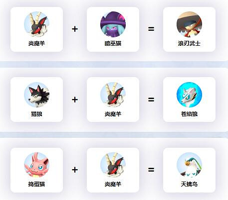 《幻獸帕魯》炎魔羊配種公式一覽