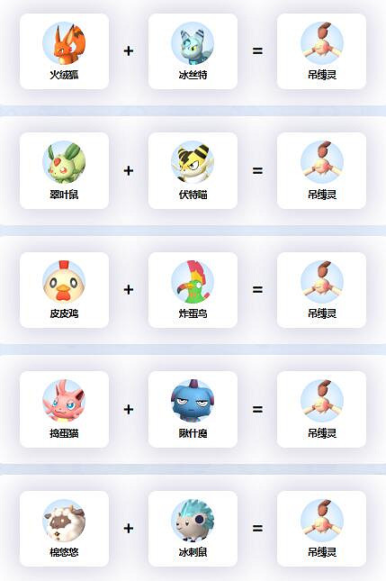 《幻獸帕魯》吊縛靈配種公式一覽 《幻獸帕魯》吊縛靈配種公式一覽