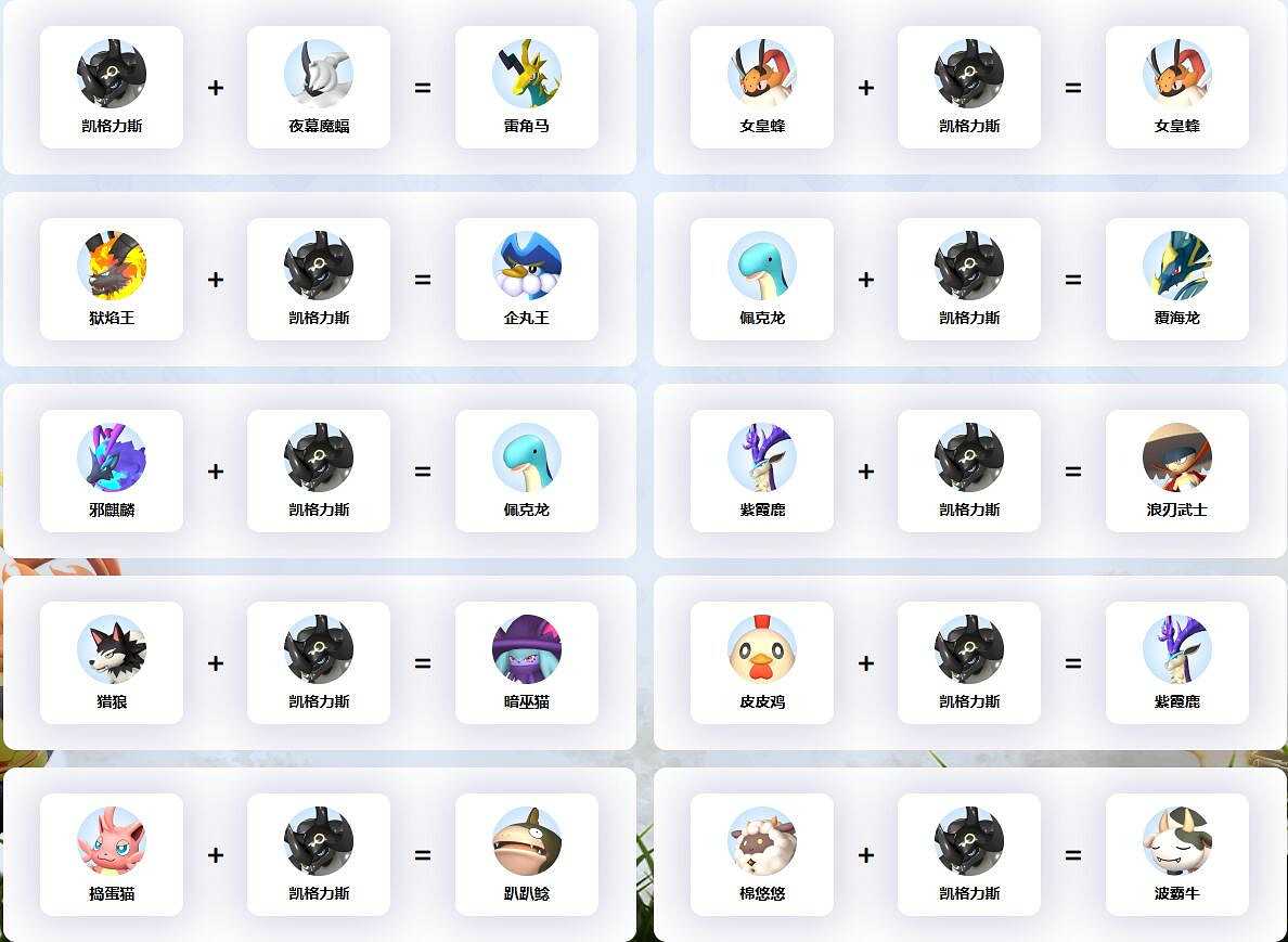 《幻獸帕魯》鎧格力斯配種公式一覽 《幻獸帕魯》鎧格力斯配種公式一覽