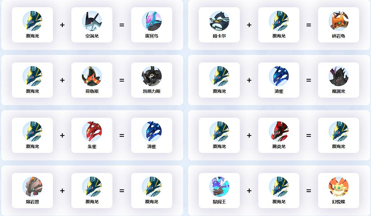 《幻獸帕魯》覆海龍配種公式一覽 《幻獸帕魯》覆海龍配種公式一覽