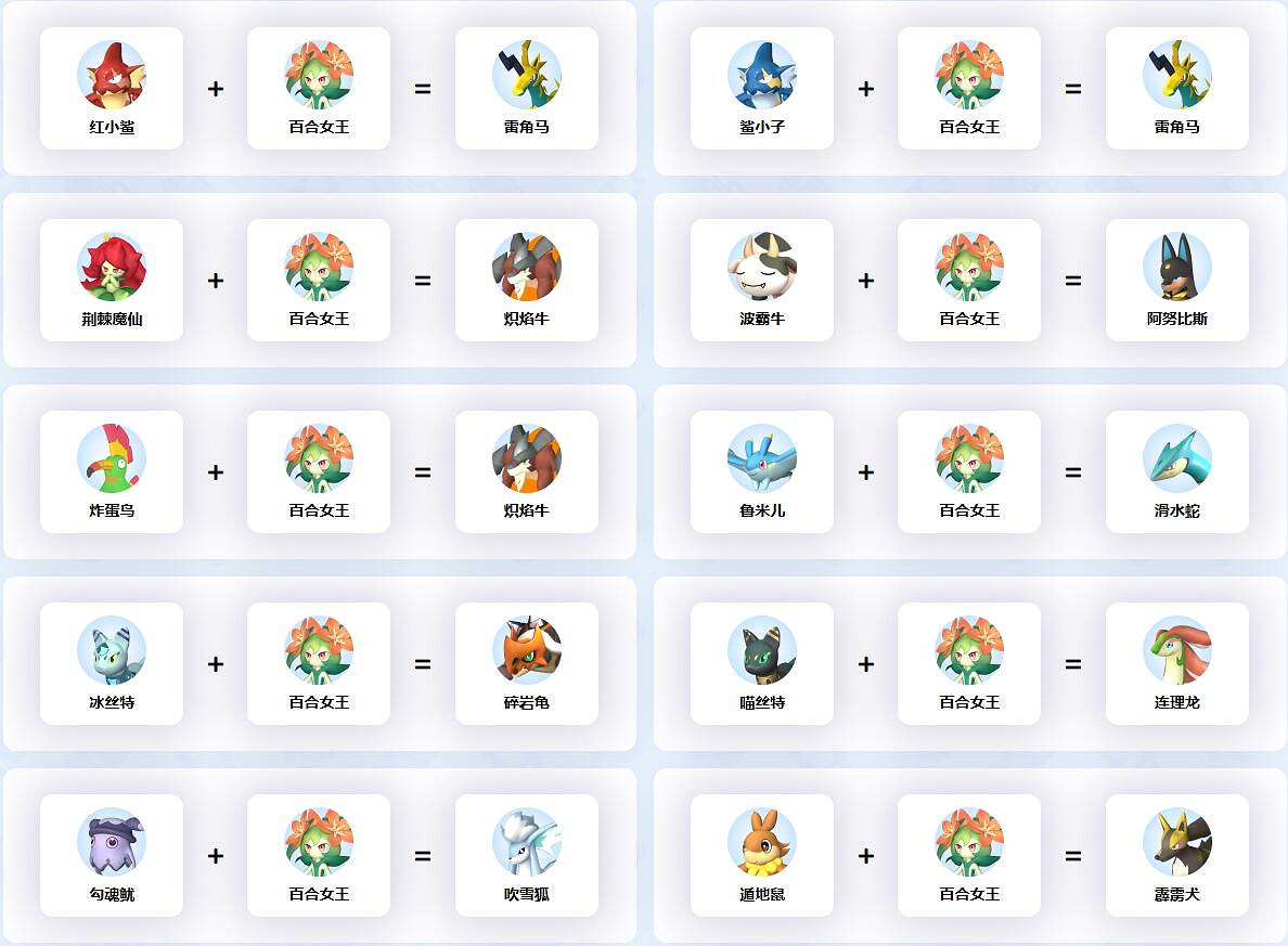 《幻獸帕魯》百合女王配種公式一覽 《幻獸帕魯》百合女王配種公式一覽