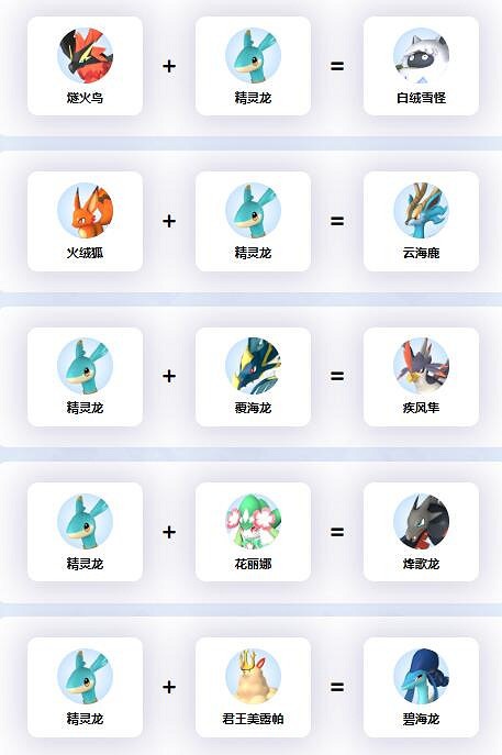 《幻獸帕魯》精靈龍配種公式一覽
