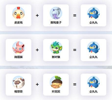 《幻獸帕魯》企丸丸配種公式一覽 《幻獸帕魯》企丸丸配種公式一覽