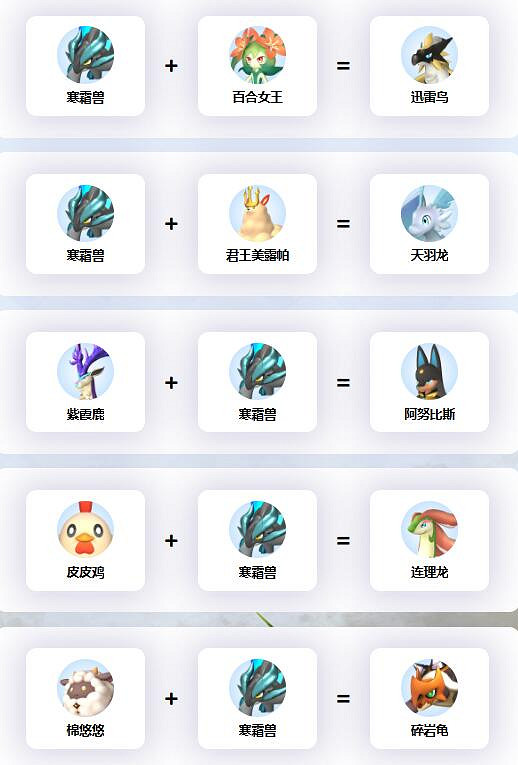 《幻獸帕魯》寒霜獸配種公式一覽