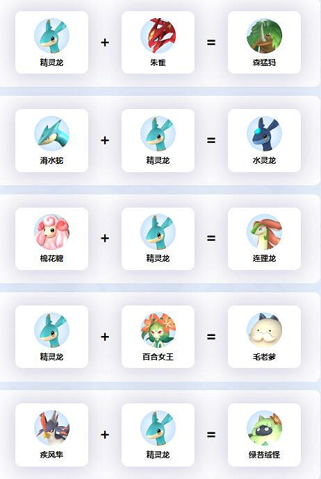 《幻獸帕魯》精靈龍配種公式一覽