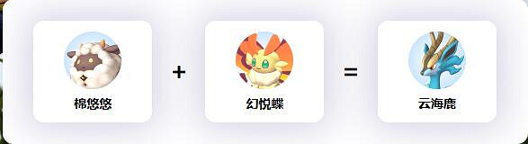 《幻獸帕魯》雲海鹿配種公式一覽 《幻獸帕魯》雲海鹿配種公式一覽
