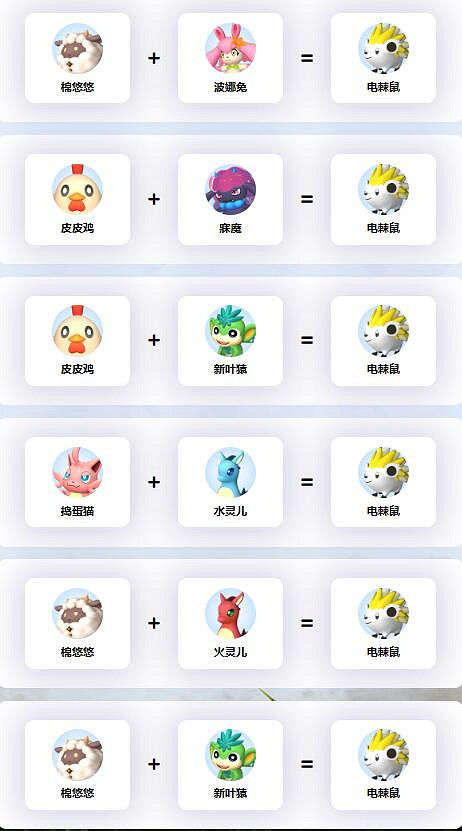 《幻獸帕魯》雷棘鼠配種公式一覽 《幻獸帕魯》雷棘鼠配種公式一覽