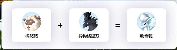 《幻獸帕魯》異構格裡芬配種公式一覽