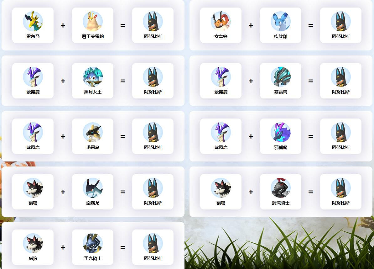 《幻獸帕魯》阿努比斯配種公式一覽 《幻獸帕魯》阿努比斯配種公式一覽