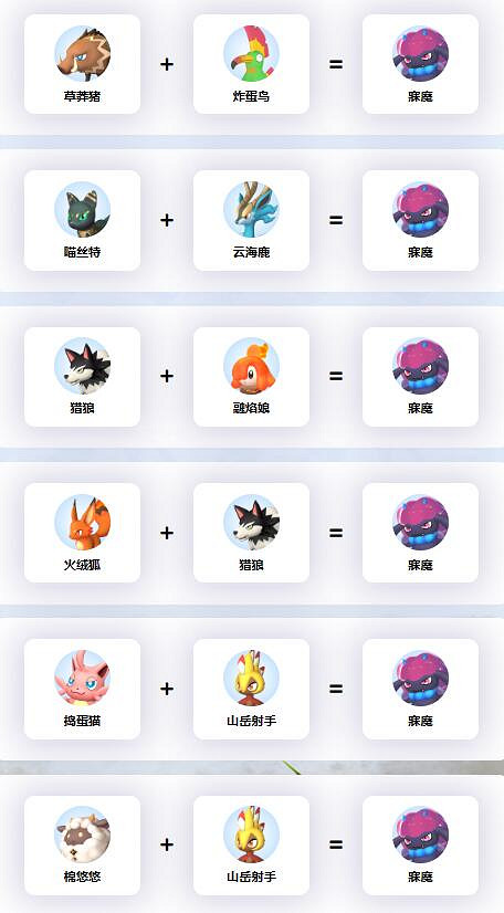 《幻獸帕魯》寐魔配種公式一覽