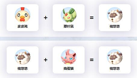 《幻獸帕魯》棉悠悠配種公式一覽