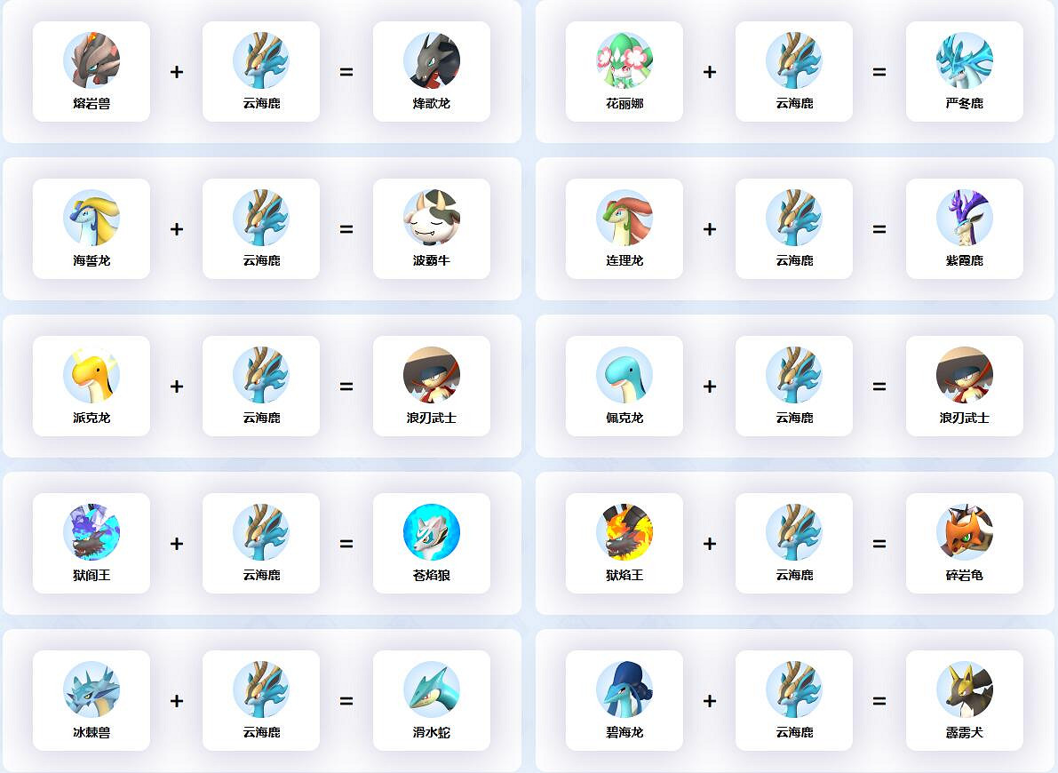 《幻獸帕魯》雲海鹿配種公式一覽 《幻獸帕魯》雲海鹿配種公式一覽