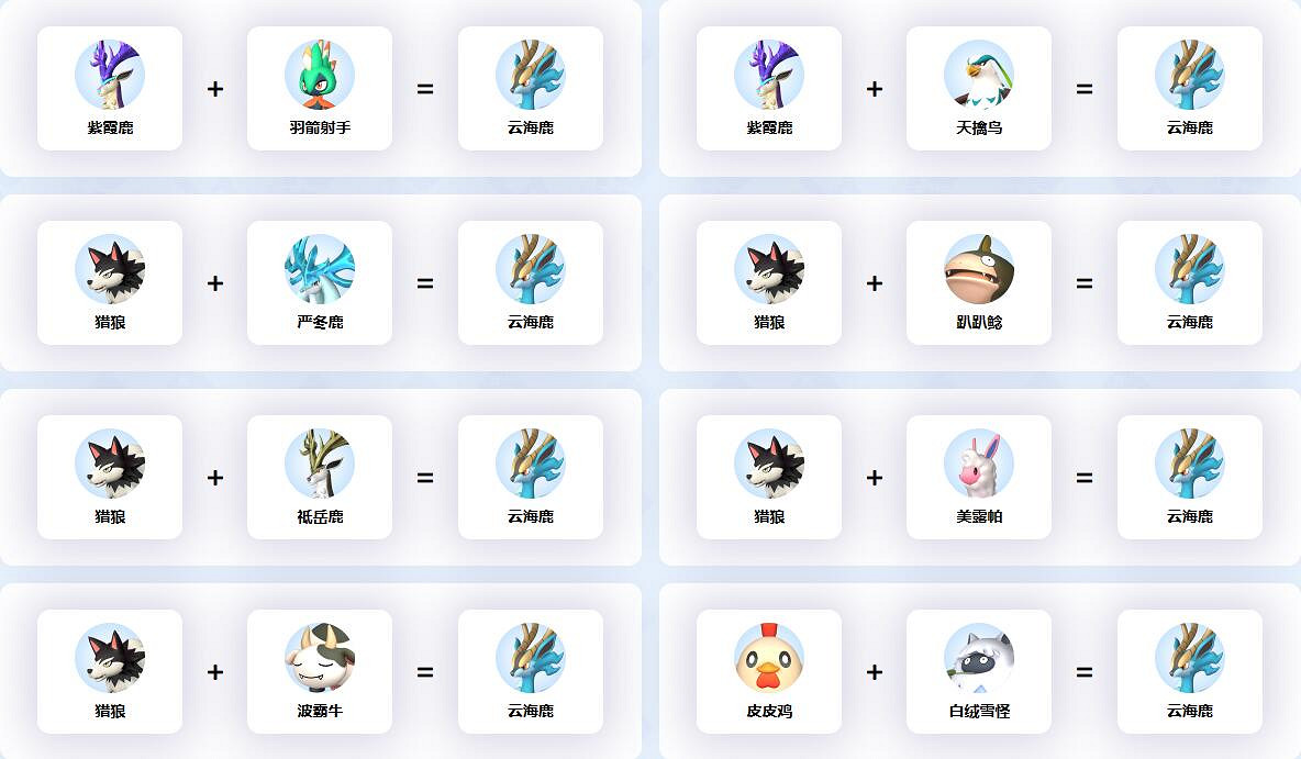 《幻獸帕魯》雲海鹿配種公式一覽 《幻獸帕魯》雲海鹿配種公式一覽