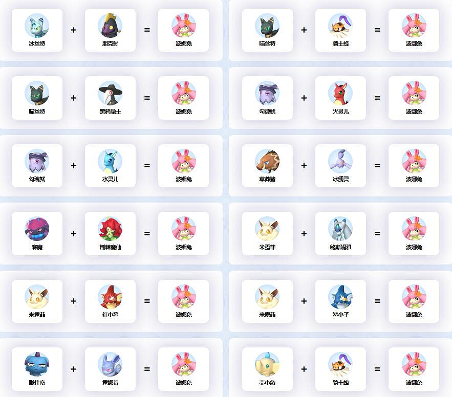 《幻獸帕魯》波娜兔配種公式一覽 《幻獸帕魯》波娜兔配種公式一覽