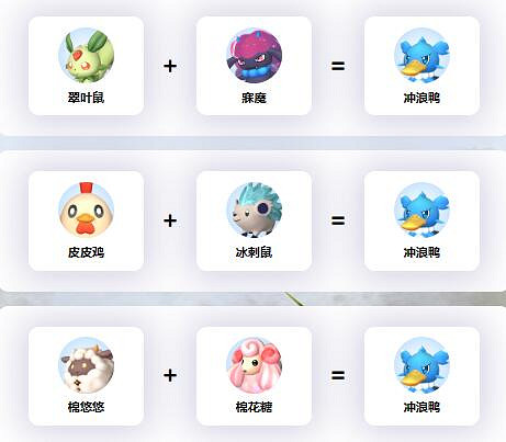 《幻獸帕魯》沖浪鴨配種公式一覽 《幻獸帕魯》沖浪鴨配種公式一覽