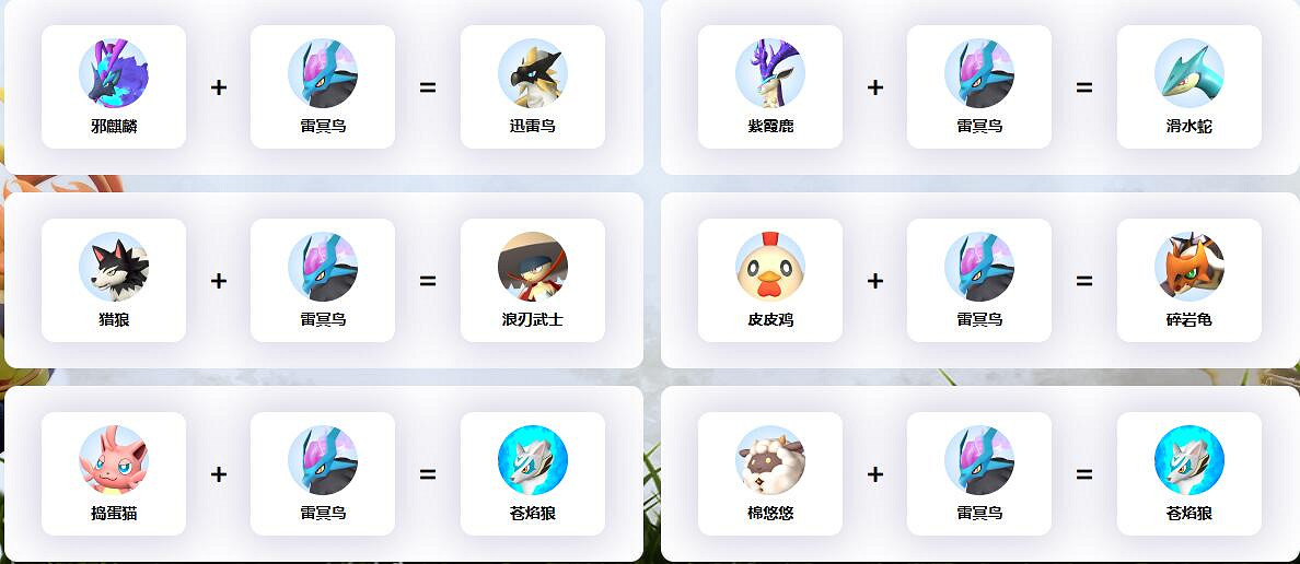 《幻獸帕魯》雷冥鳥配種公式一覽