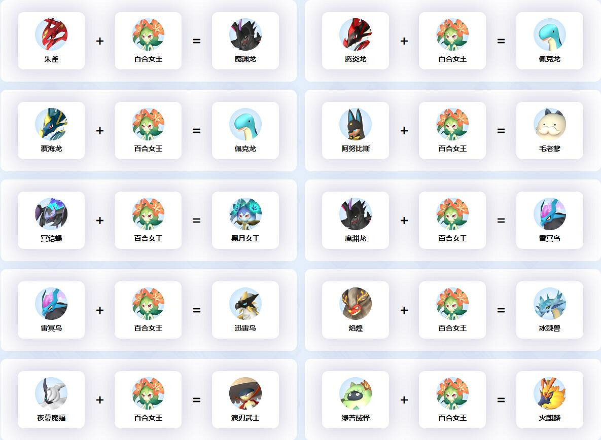 《幻獸帕魯》百合女王配種公式一覽 《幻獸帕魯》百合女王配種公式一覽
