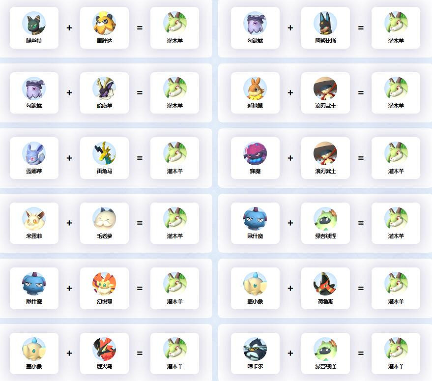 《幻獸帕魯》灌木羊配種公式一覽 《幻獸帕魯》灌木羊配種公式一覽