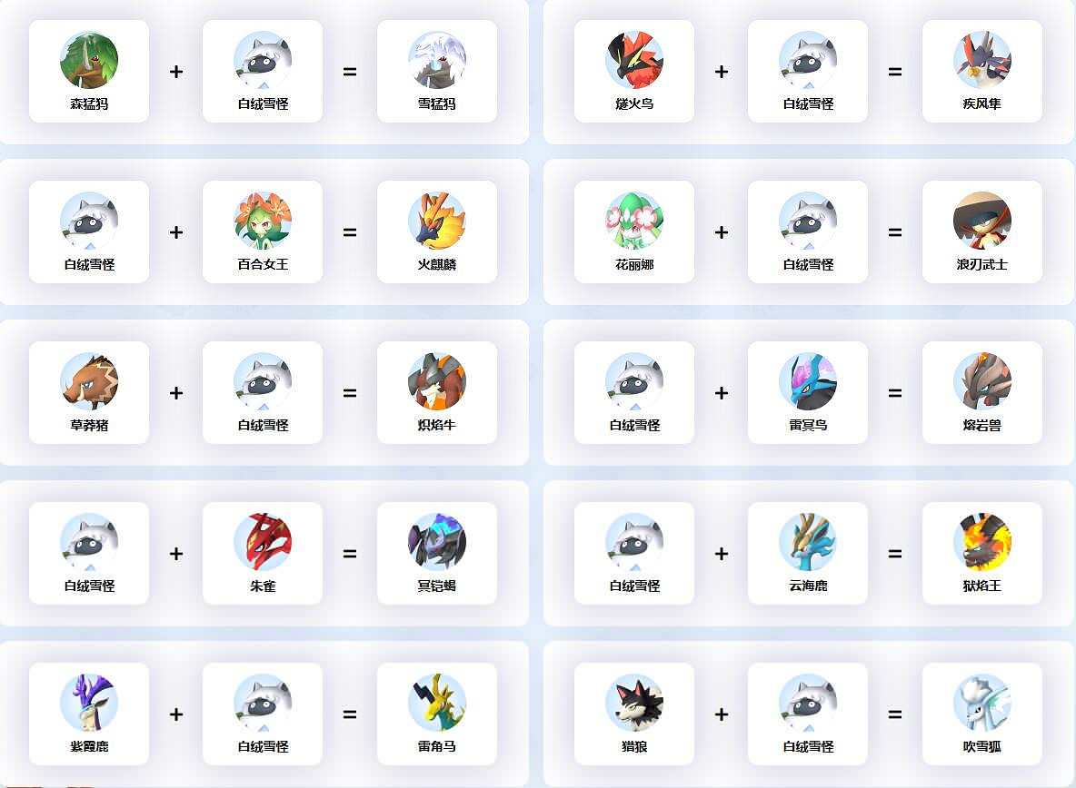 《幻獸帕魯》白絨雪怪配種公式一覽 《幻獸帕魯》白絨雪怪配種公式一覽