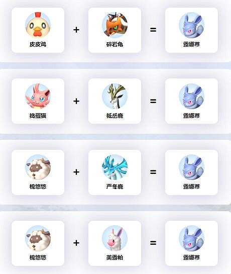 《幻獸帕魯》露娜蒂配種公式一覽